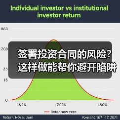签署投资合同的风险？这样做能帮你避开陷阱（图3）