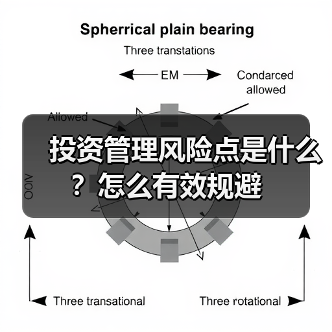 投资管理风险点是什么？怎么有效规避（图3）