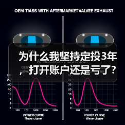 为什么我坚持定投3年，打开账户还是亏了？——定期投资的隐藏风险（图2）