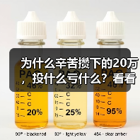 为什么辛苦攒下的20万，投什么亏什么？看看老周的理财账户就知道了（图2）