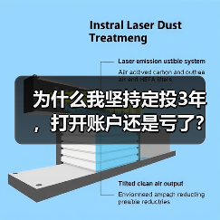 为什么我坚持定投3年，打开账户还是亏了？——定期投资的隐藏风险（图4）