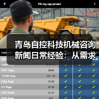 青岛自控科技机械咨询新闻日常经验:从需求判断到使用维护指南(图1) 青岛自控科技机械咨询新闻日常经验:从需求判断到使用维护指南(图1)